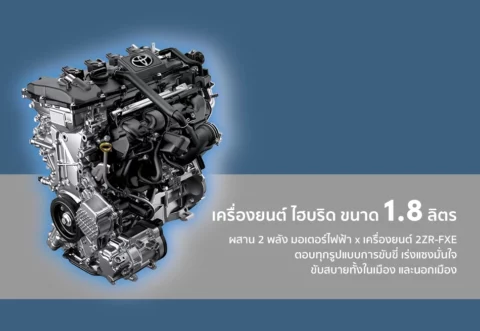 Toyota Khonkaen Corolla Cross_Safety and Performance_02